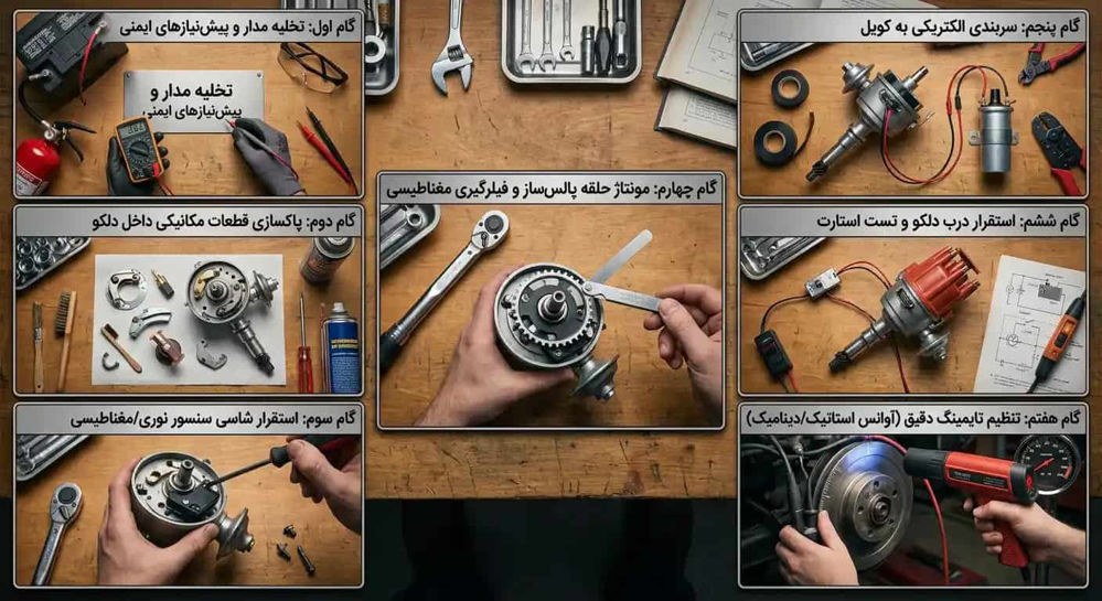 آموزش نصب مگنت